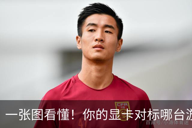 一张图看懂！你的显卡对标哪台游戏主机