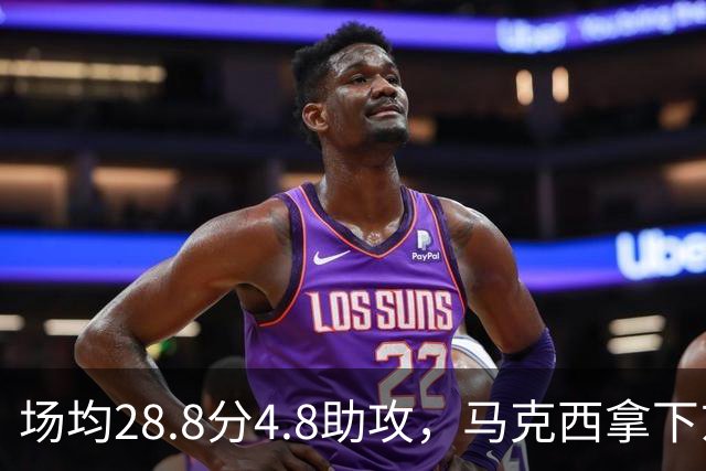 场均28.8分4.8助攻，马克西拿下东部周最佳